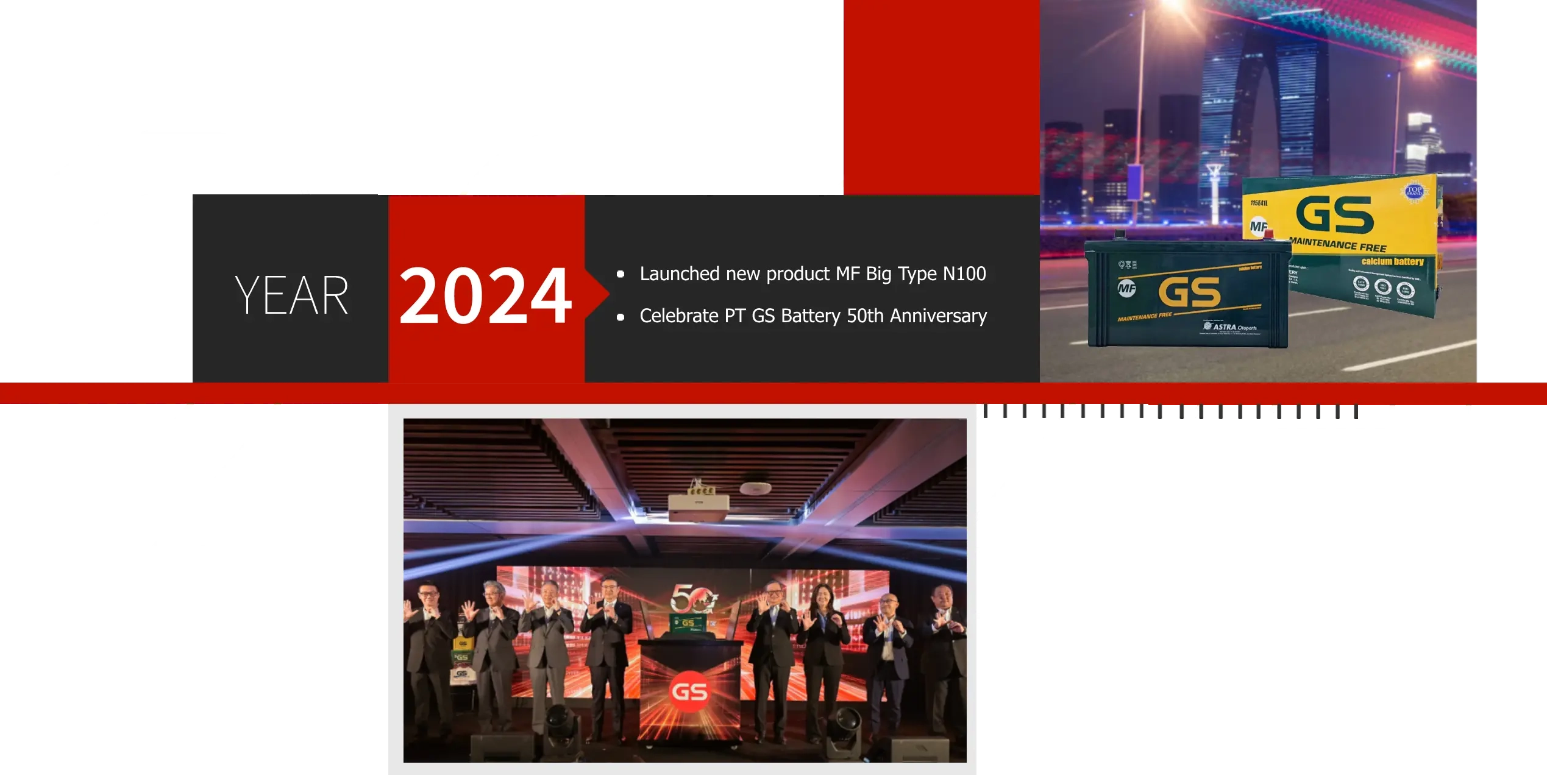2024